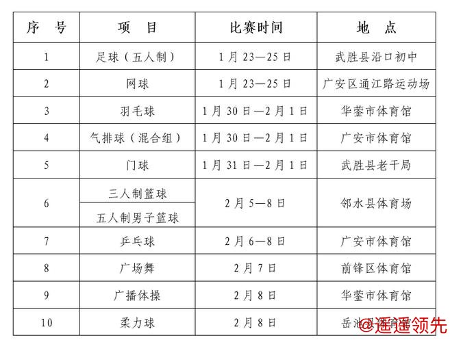 “迎省运·享健身”广安市全民健身系列赛事燃情启幕